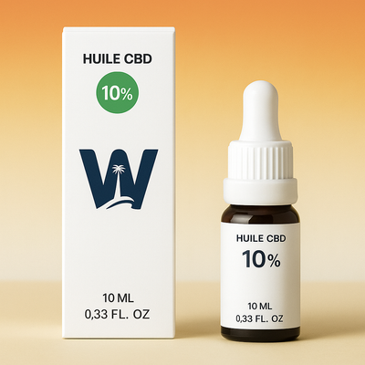 10% CBD täysspektriöljy
