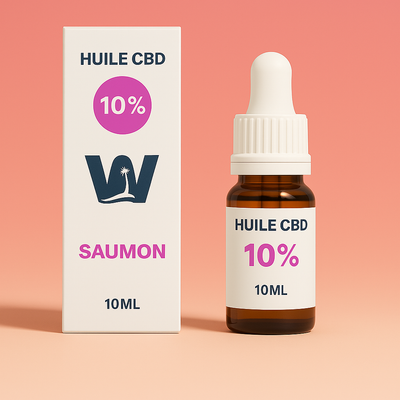 Full Spectrum 10% CBD-öljy kissoille (lohi)