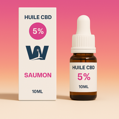 Full Spectrum 5% CBD-öljy kissoille (lohi)