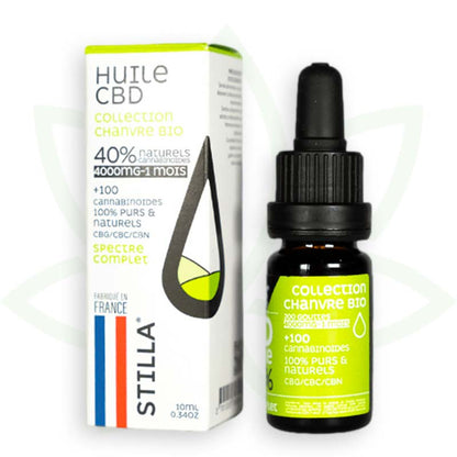 cbd hamppuöljy 40 prosenttia 10ml täyden spektrin stilla ranska mafrenchweed 12