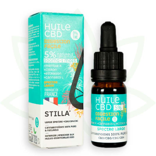 cbd öljy helppo ruoansulatus 5 prosenttia 10ml laaja spektri stilla france mafrenchweed 1